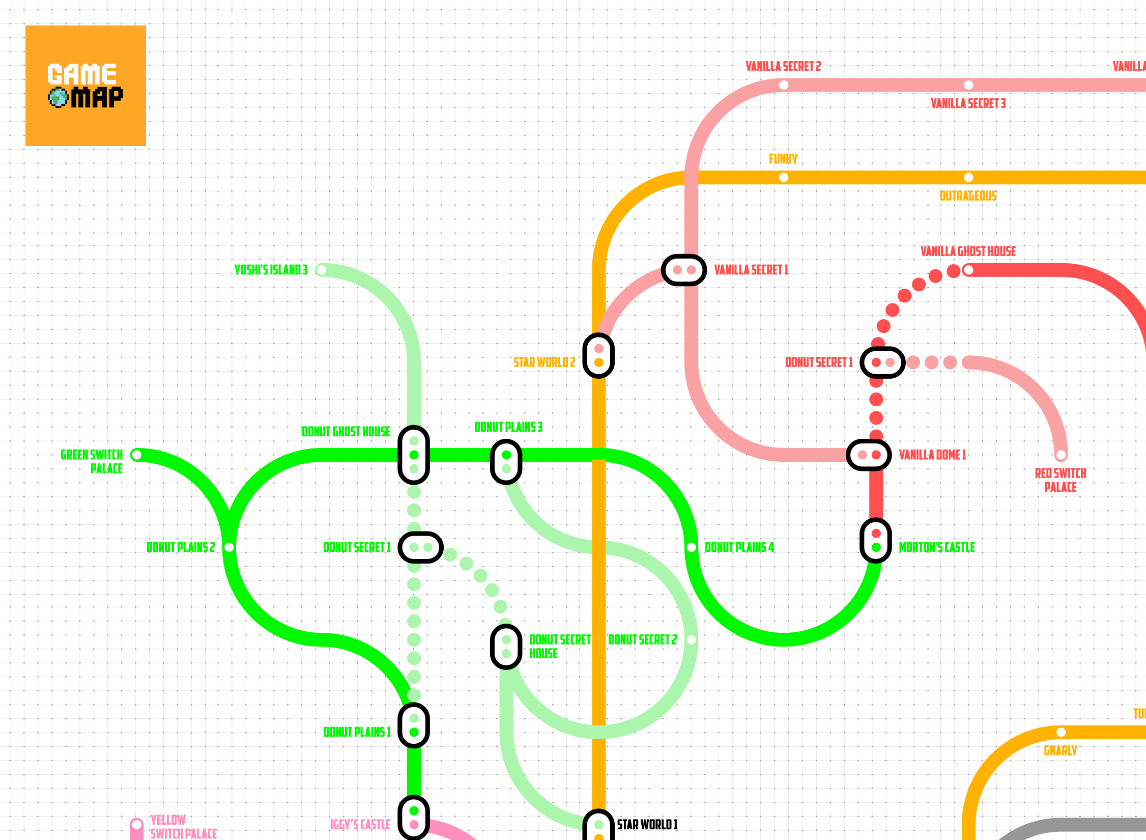 Game Map